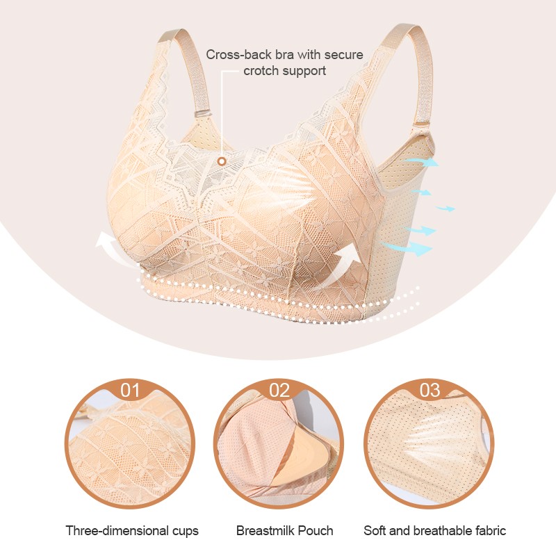 Сильная воздухопроницаемость,  – обзор и цена Mastectomy Bra Pocket