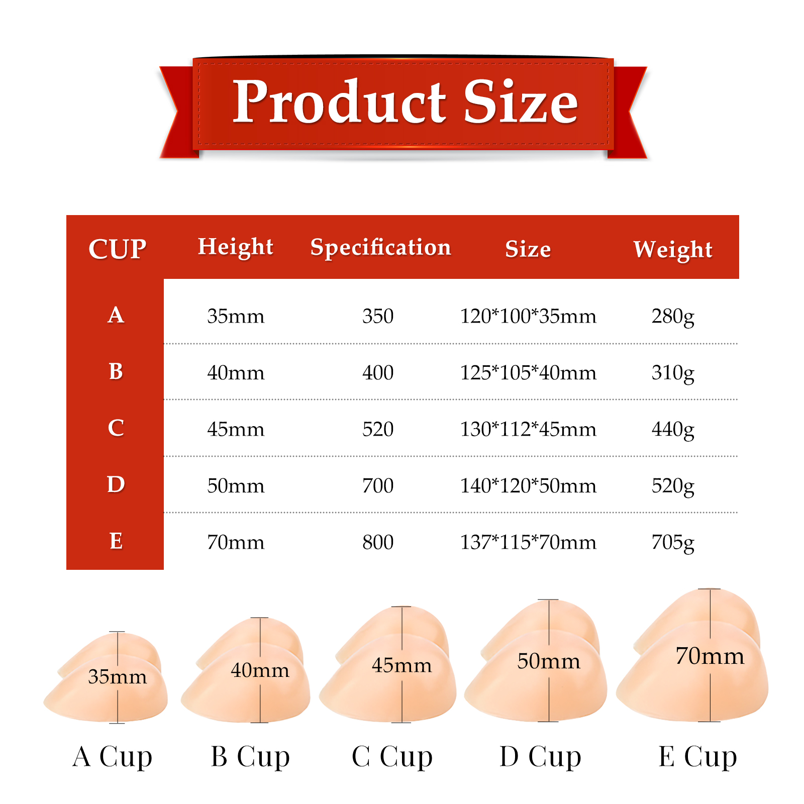 Силиконовые накладки для груди – обзор и цена Mastectomy Bra Pocket